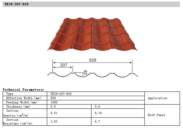 البناء الهيكلي الصلب V-950 لوحة ساندويتش Rockwool